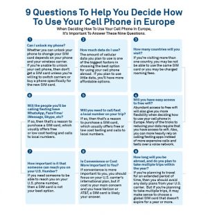 9-questions-to-help-you-decide-how-to-use-your-cell-phone-in-europe-infographic